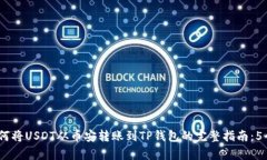 2024年如何将USDT从币安转账