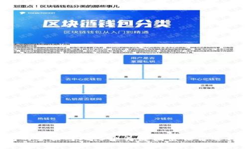 2023年比特币和TP钱包的全面对比：5个关键因素让你选择最适合的数字货币钱包