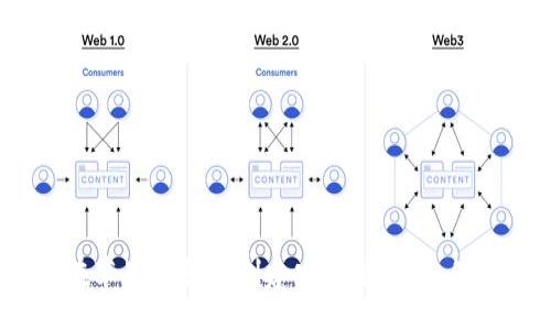 random
详细指南：如何在苹果设备上创建安全冷钱包，保护你的数字资产