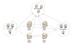 解决华为手机TP钱包不良问