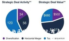 2023年最受欢迎的区块链钱