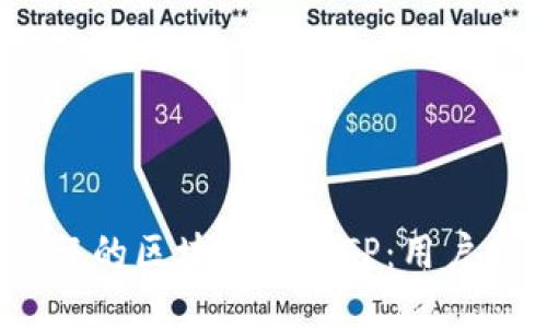 2023年最受欢迎的区块链钱包TP：用户指南与安装技巧