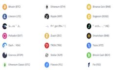 jiaotongtp钱包币被自动转走