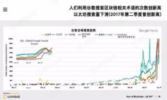 TP钱包：2023年使用指南与