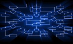 5个步骤教你如何将区块链