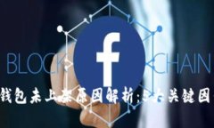 2023年 TP 钱包未上架原因解