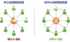 360区块链通常指的是360公