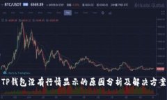 TP钱包没有行情显示的原因