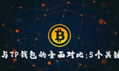 ZT交易所与TP钱包的全面对