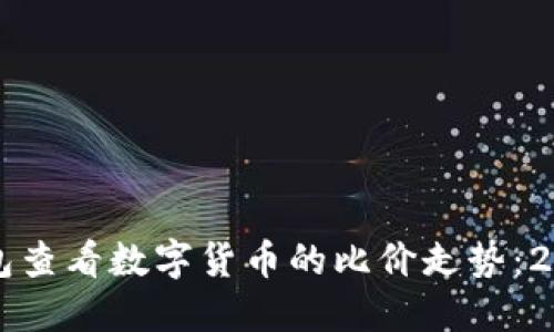 如何通过TP钱包查看数字货币的比价走势：2023年最新指南