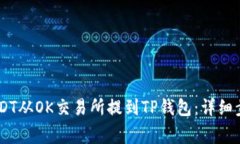 biati如何将USDT从OK交易所提