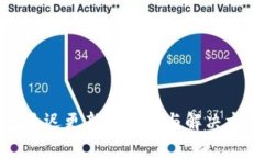 TP钱包延迟更新的原因与解