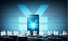 :深入探讨区块链的三类架构：公链、私链与联盟