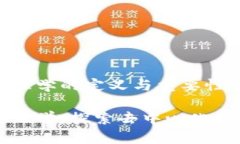 区块链管理学的定义与重要性区块链管理学：探