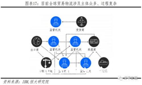 TokenPocket提现流程完整指南：如何安全有效地转出资金